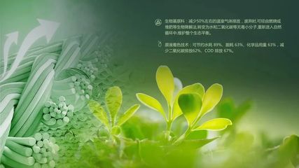 小米、卡西歐都在用&ldquo;生物基尼龍&rdquo;?阿科瑪、東麗、索爾維、埃萬特、凱賽生物&hellip;有大動作!